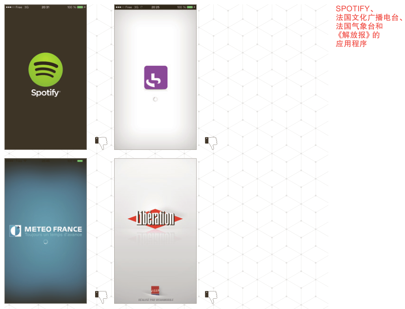 不要讓啟動畫面的持續時間過長