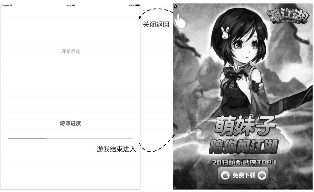 結束場景的AdMob插頁廣告