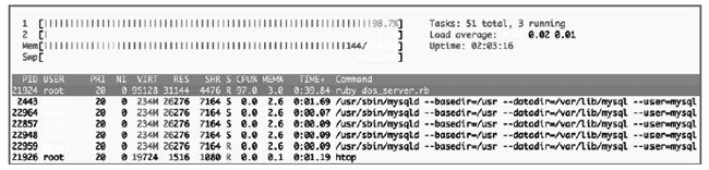 使用兩個勾連瀏覽器時的系統(tǒng)負(fù)載
