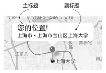 canShowCallout設置為true的情況