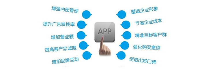 企業(yè)選擇APP外包公司開(kāi)發(fā)APP有什么優(yōu)勢(shì)？
