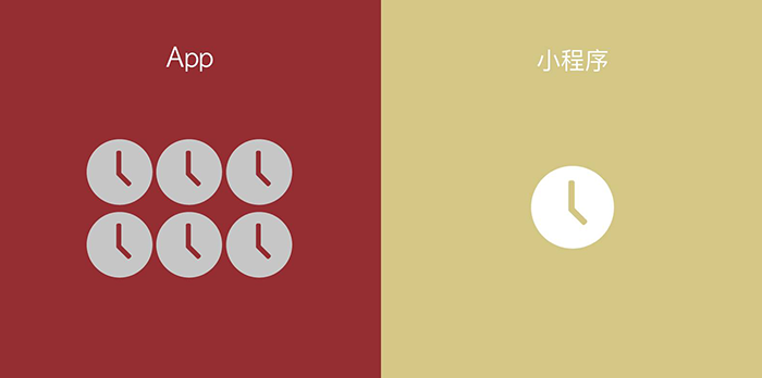 微信小程序和APP有什么區別-開發周期