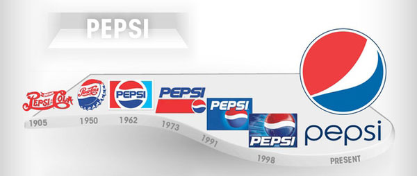 詳解蘋果Logo的演變歷史，及為什么右邊被咬了一口八