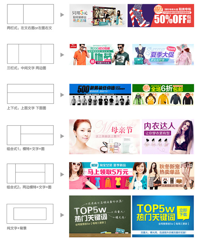 網頁Banner設計的三個重點：風格、排版及配色六