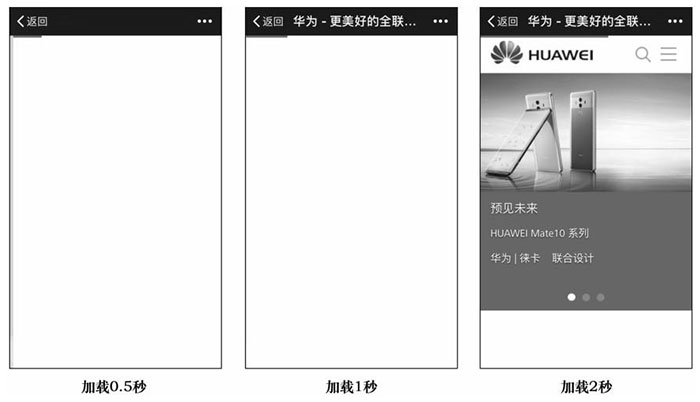 淺談小程序的品牌呈現優勢一