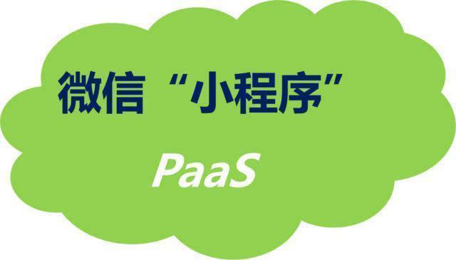 小程序上線近兩年，帶來了哪些創新機會？