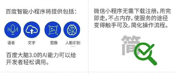 一張圖告訴你百度智能小程序與微信小程序到底有哪些區別六